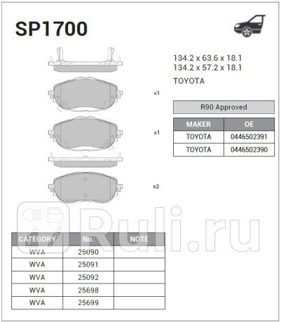 SP1700 - Колодки тормозные дисковые передние (HI-Q) Toyota Corolla 180 (2014-2016) для Toyota Corolla 180 (2014-2016), HI-Q, SP1700